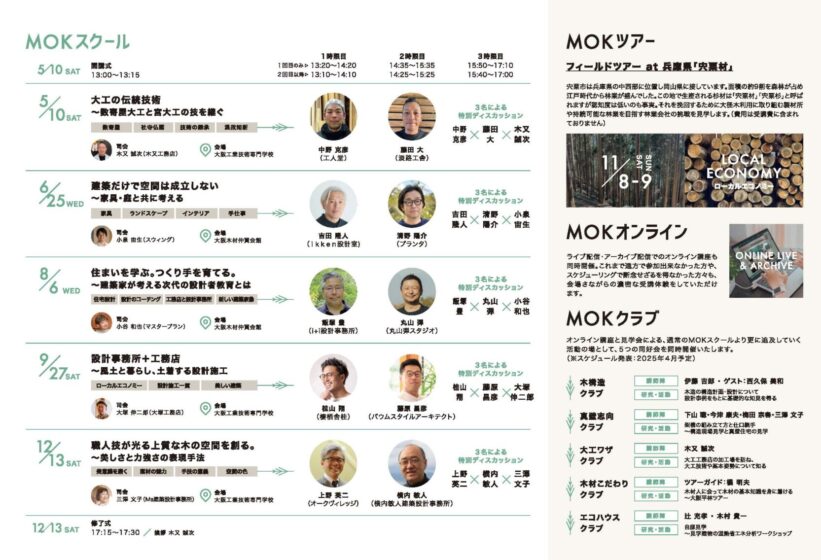 Leaflet-MOK2025