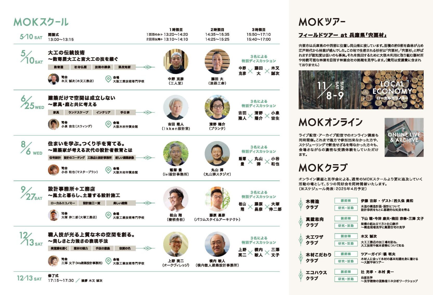 Leaflet-MOK2025